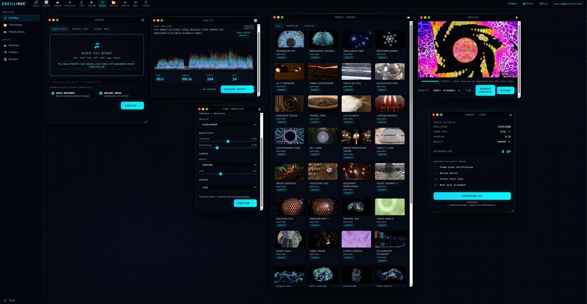 Oscillihue Studio desktop showing Source, Analyze, Preset Library, Tune, Preview, and Render windows